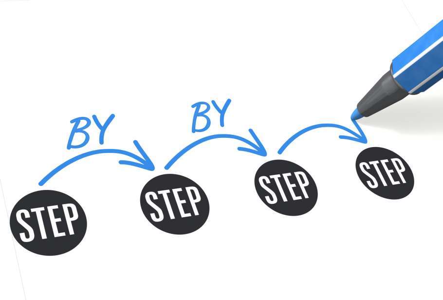 step-by-step.jpg amazon sponsored products opas