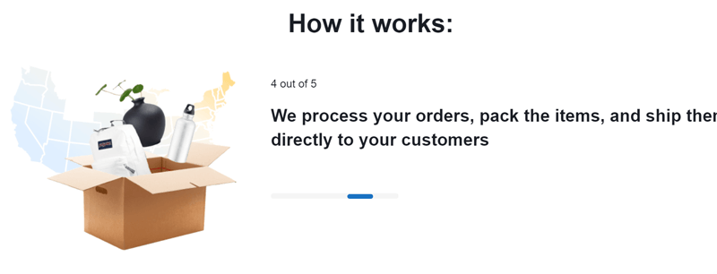How-Sellvia-Works-4