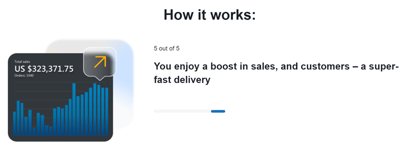 How-Sellvia-Works-5