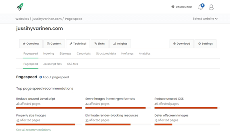 Siteguru2 Siteguru review
