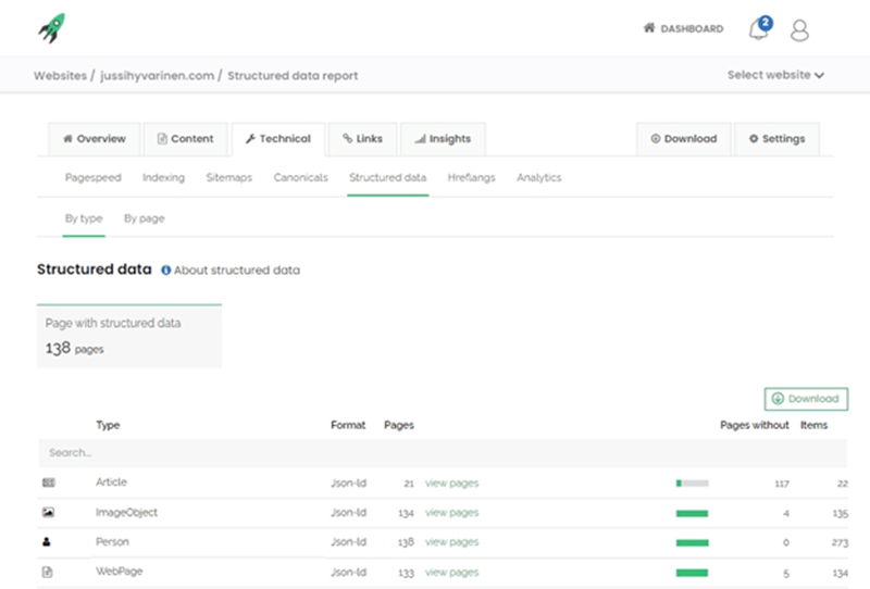 Siteguru3 Siteguru