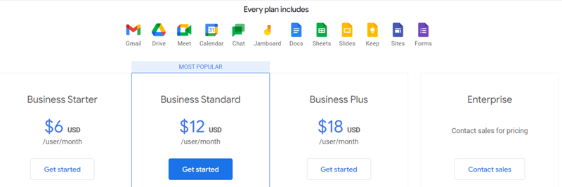 Google Workspace Pricing A Simple Breakdown Of Plans And Costs Google Workspace Pricing A Simple Breakdown Of Plans And Costs
