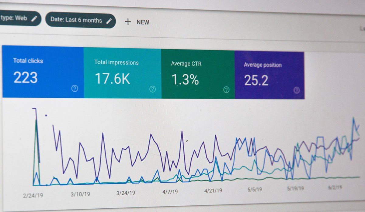 Google-search-console how to write seo-optimized content