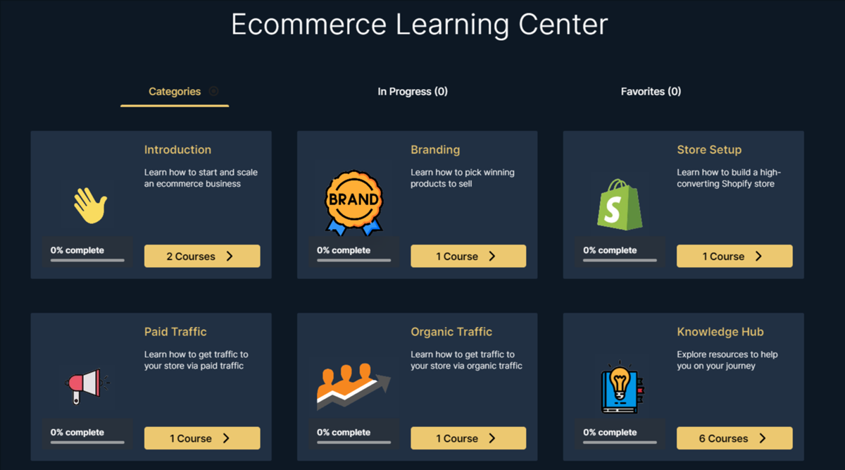 ecommerce-campus The Real World ecommerce campus