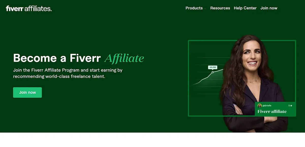 fiverr-affiliate-program fiverr affiliate program