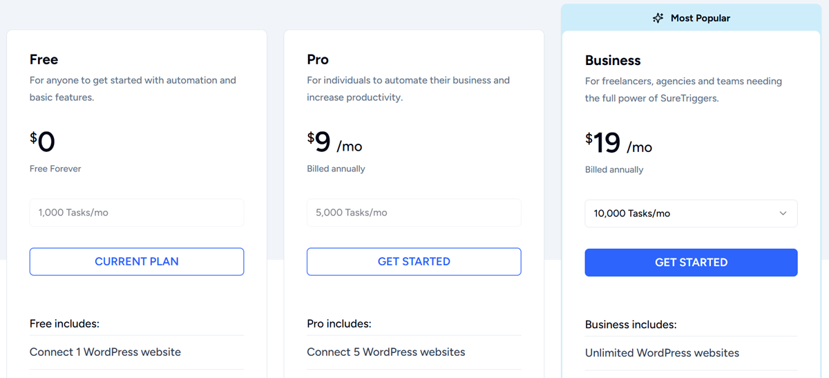 Suretriggers pricing suretriggers pricing