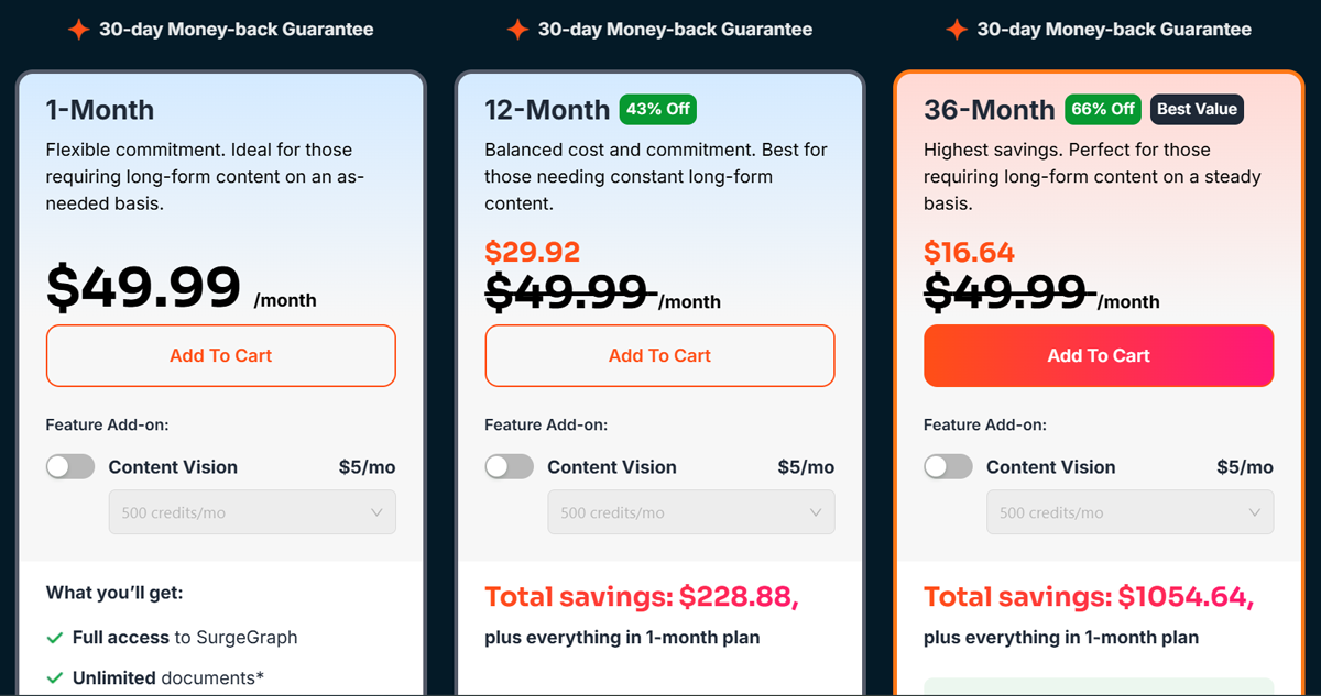 Surgegraph-pricing Surgegraph pricing