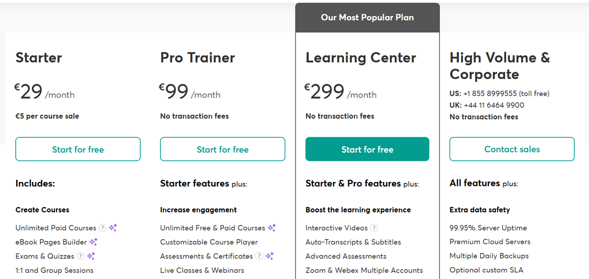 learnworlds-pricing learnworlds pricing
