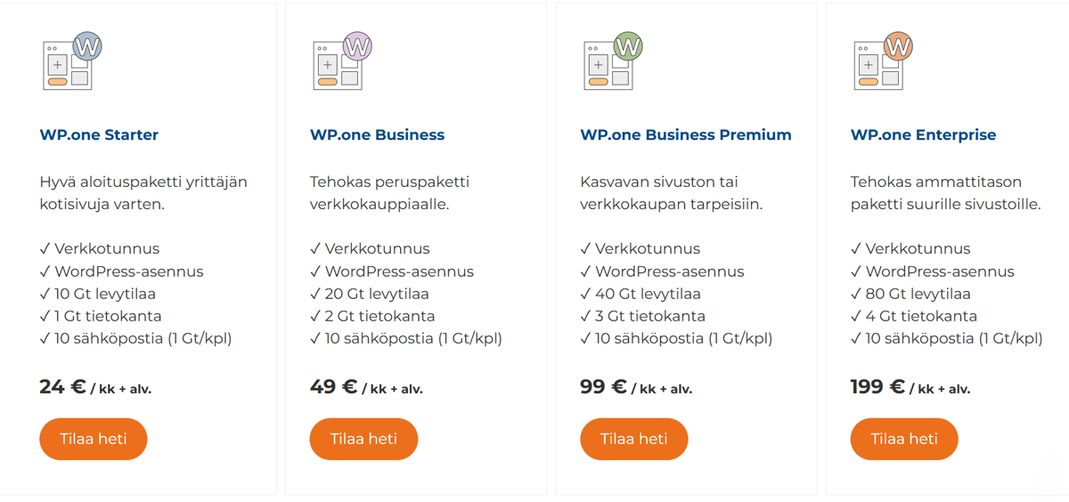 Zoner-wp-one-hinnoittelu Zoner wp one hinnoittelu