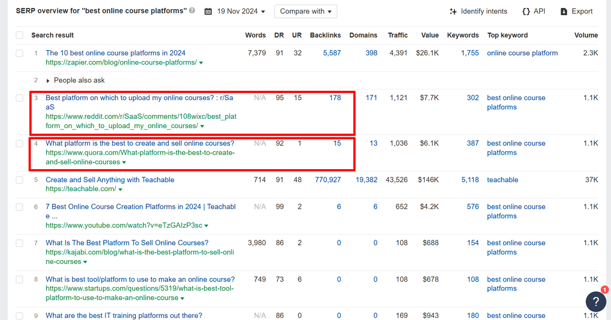 parasite-seo-example-2 parasite seo example 2