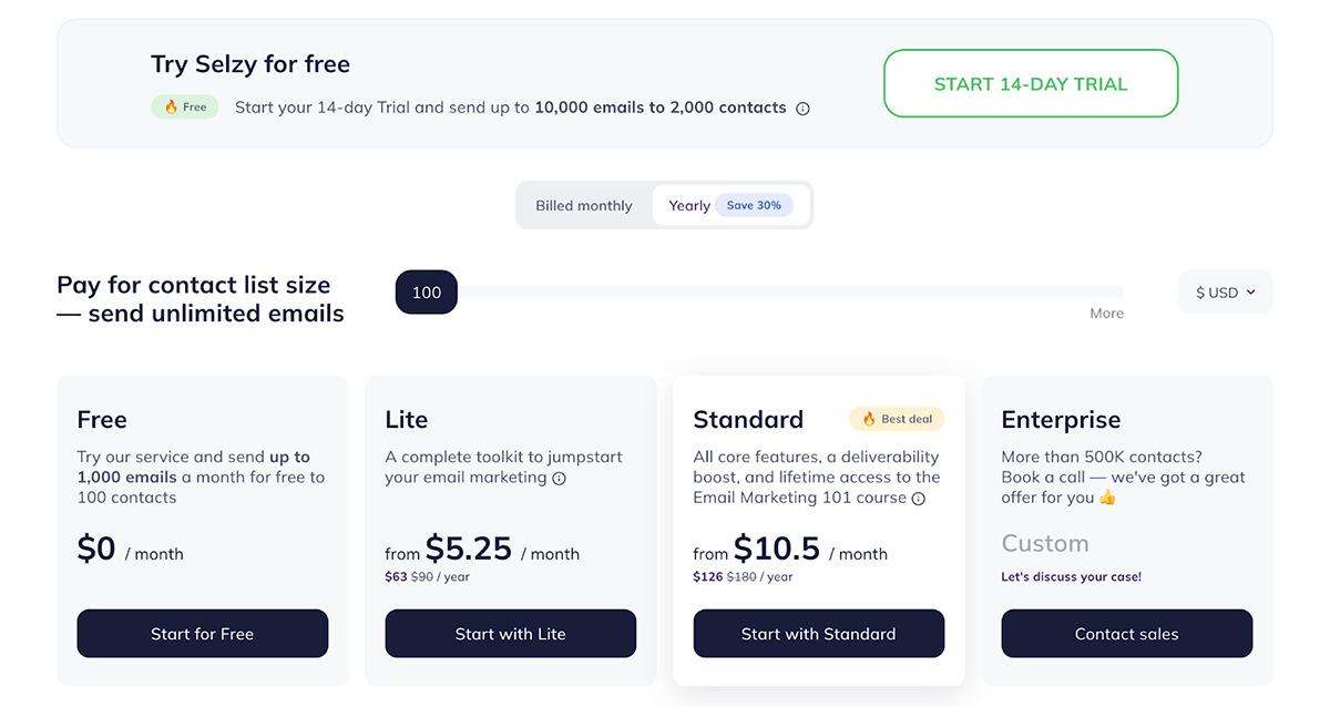 selzy pricing