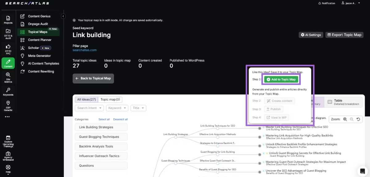 Topic Research and Content Planning