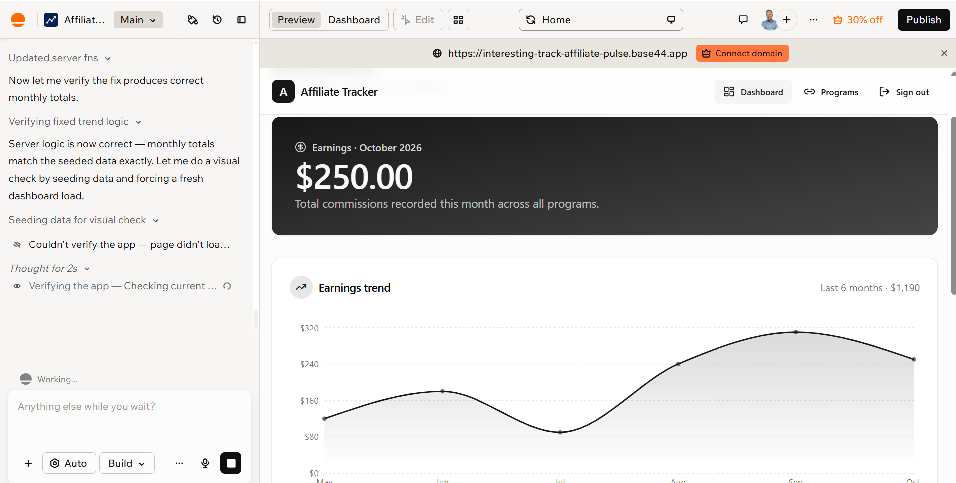 base44-earnings-chart base44 earnings chart