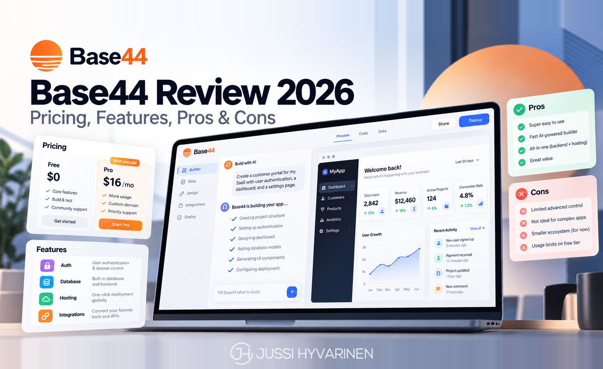 Base44 Review (2026): Pricing, Features, Pros & Cons 2 Base44 Review (2026): Pricing, Features, Pros & Cons